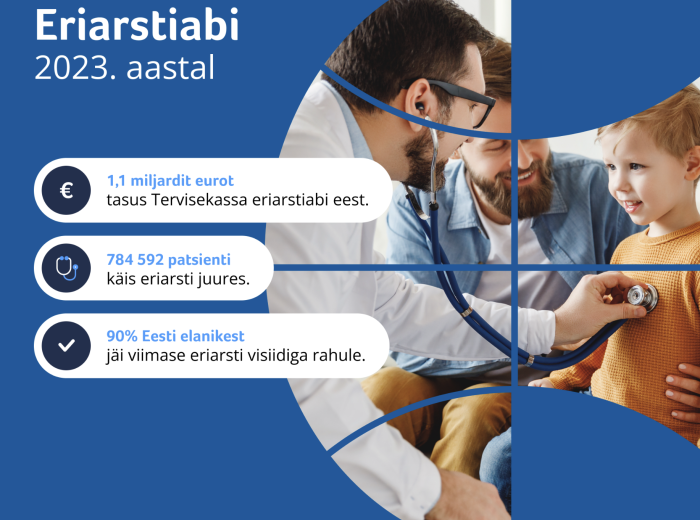 Eriarstiabi 2023. aastal