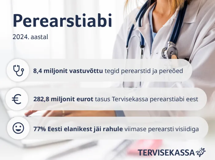 perearsti abi rahulolu-uuringu andmed