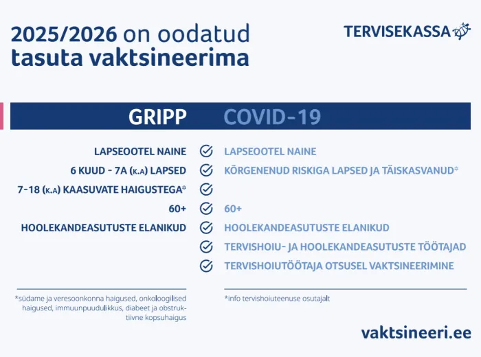 Gripi riskirühmad 2025/2026