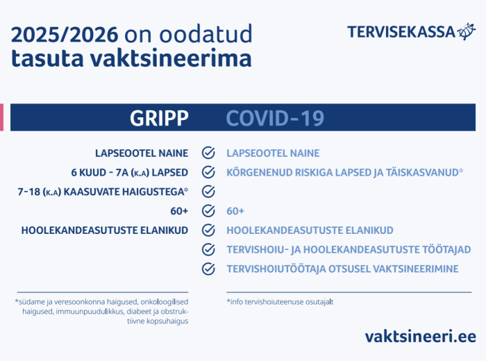 Gripi riskirühmad 2025/2026