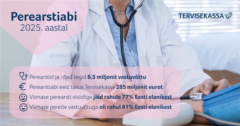 Rahulolu perearstiabiga