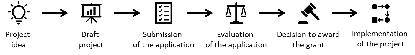 inno_etapid_eng
