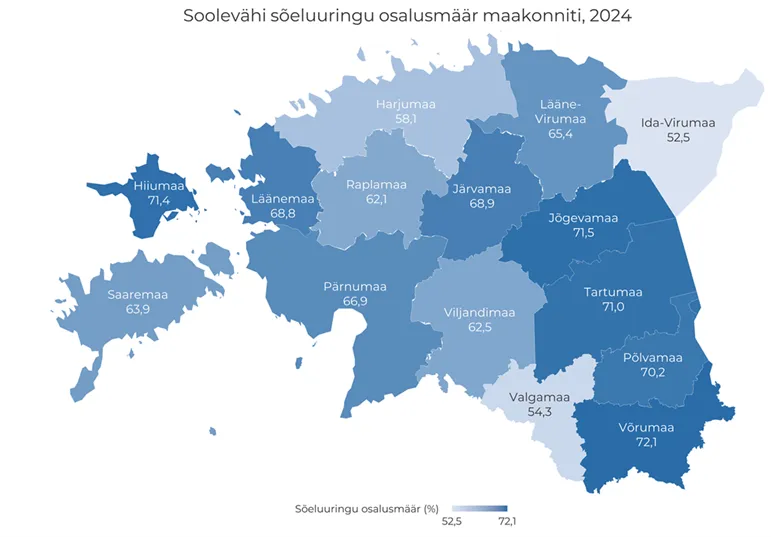 soolevähi su hõlmatus