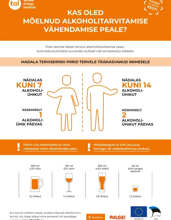 Kas oled mõelnud alkoholitarvitamise vähendamise peale?