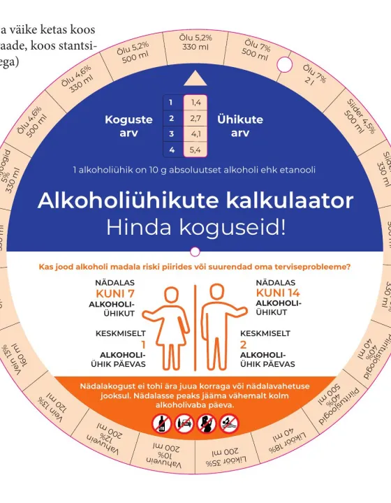 Alkoketas